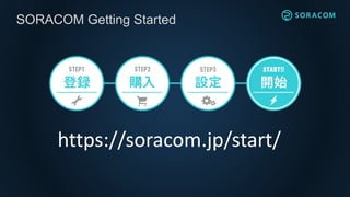 SORACOM Getting Started
https://soracom.jp/start/
 