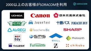 i
2000以上のお客様がSORACOMを利用
 
