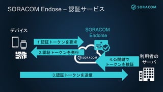 SORACOM Endose – 認証サービス
1.認証トークンを要求
SORACOM
Endorse
2.認証トークンを発行
3.認証トークンを送信
4.公開鍵で
トークンを検証
利用者の
サーバ
デバイス
 