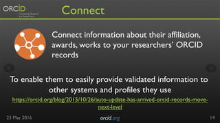 Connect
Connect information about their affiliation,
awards, works to your researchers’ ORCID
records
To enable them to ea...