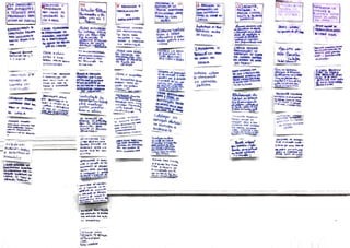 Oficina de Fechamento do Diagnóstico do CMDCA de Birigui-SP