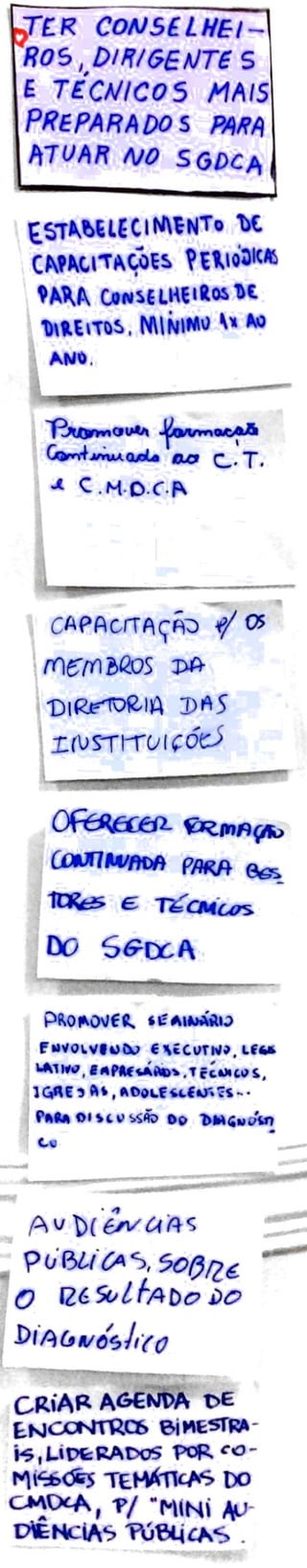 Oficina de Fechamento do Diagnóstico do CMDCA de Birigui-SP