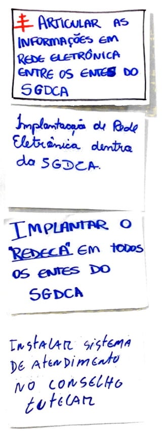 Oficina de Fechamento do Diagnóstico do CMDCA de Birigui-SP