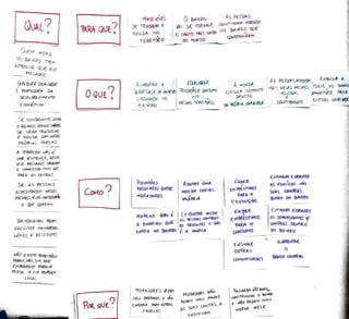 Oficina de Fechamento do Diagnóstico do CMDCA de Birigui-SP