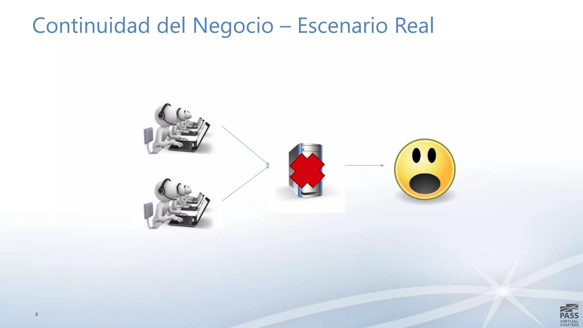 Continuidad del Negocio – Escenario Real
8
 