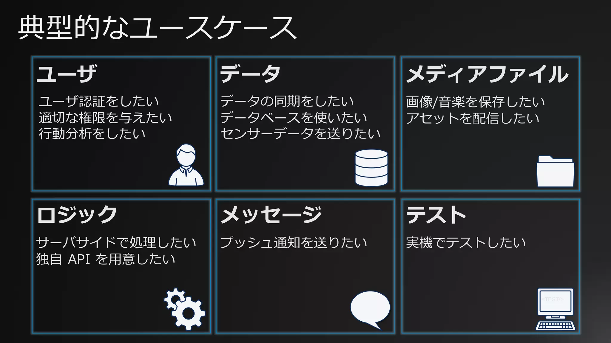 典型的なユースケース
ユーザ
ユーザ認証をしたい
適切な権限を与えたい
⾏動分析をしたい
データ
データの同期をしたい
データベースを使いたい
センサーデータを送りたい
メディアファイル
画像/⾳楽を保存したい
アセットを配信したい
ロジック
サーバサイドで処理したい
独⾃ API を⽤意したい
メッセージ
プッシュ通知を送りたい
テスト
実機でテストしたい
<TEST/>
 
