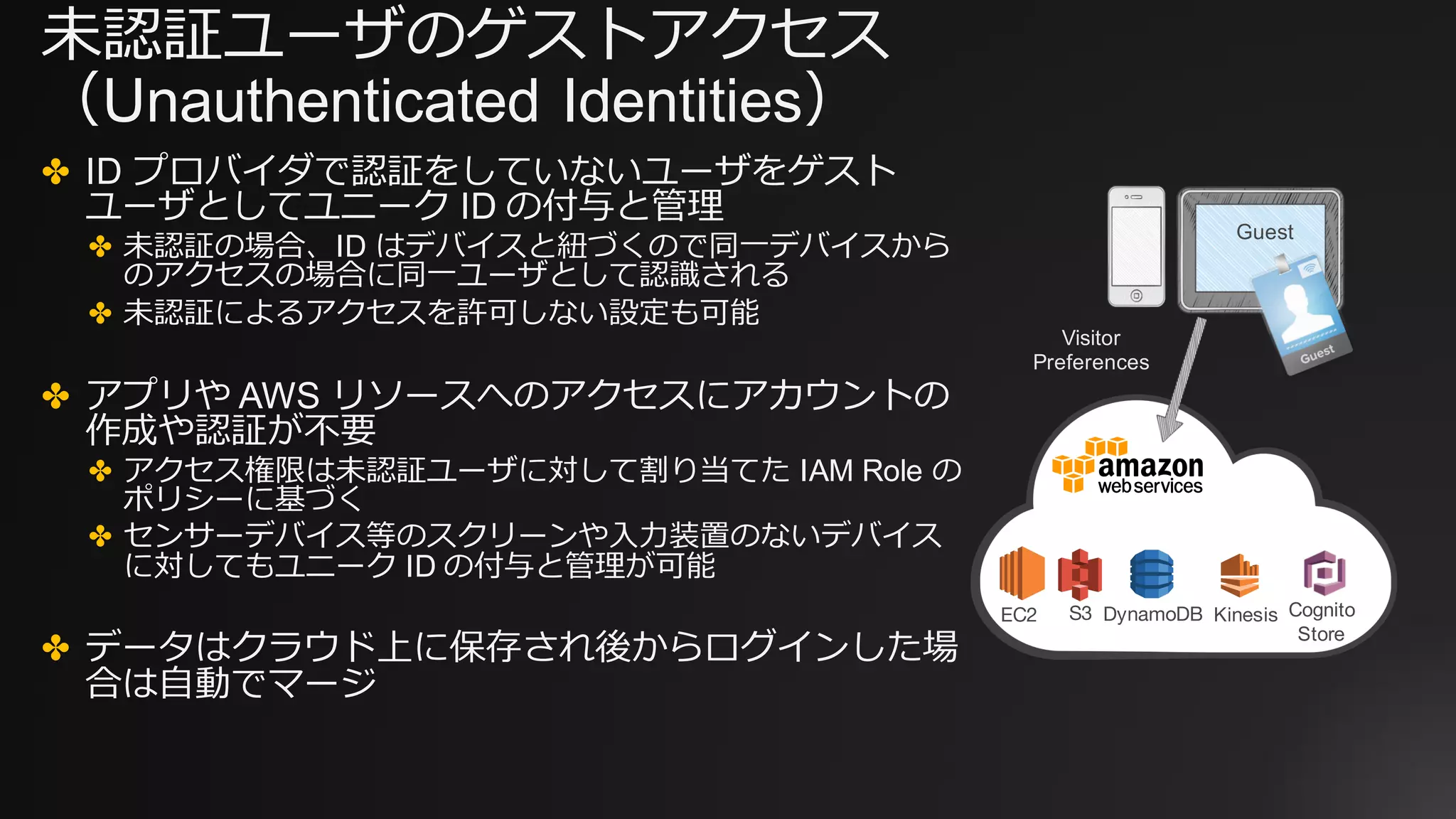 未認証ユーザのゲストアクセス
（Unauthenticated Identities）
✤ ID プロバイダで認証をしていないユーザをゲスト
ユーザとしてユニーク ID の付与と管理
✤ 未認証の場合、ID はデバイスと紐づくので同⼀デバイスから
のアクセスの場合に同⼀ユーザとして認識される
✤ 未認証によるアクセスを許可しない設定も可能
✤ アプリや AWS リソースへのアクセスにアカウントの
作成や認証が不要
✤ アクセス権限は未認証ユーザに対して割り当てた IAM Role の
ポリシーに基づく
✤ センサーデバイス等のスクリーンや⼊⼒装置のないデバイス
に対してもユニーク ID の付与と管理が可能
✤ データはクラウド上に保存され後からログインした場
合は⾃動でマージ
Visitor
Preferences
Cognito
Store
Guest
EC2 S3 DynamoDB Kinesis
 