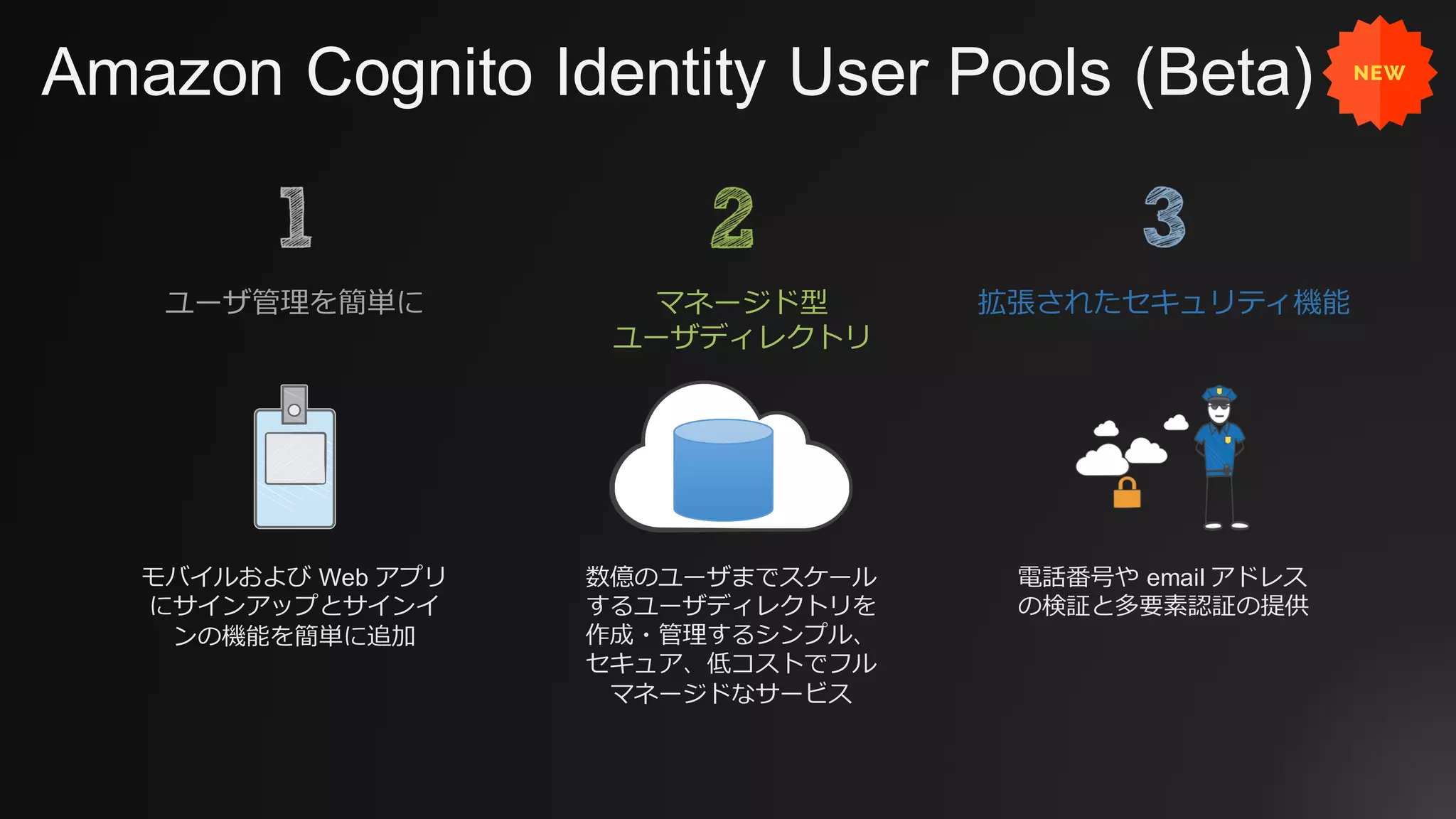 Amazon Cognito Identity User Pools (Beta)
モバイルおよび Web アプリ
にサインアップとサインイ
ンの機能を簡単に追加
ユーザ管理を簡単に
電話番号や email アドレス
の検証と多要素認証の提供
拡張されたセキュリティ機能
数億のユーザまでスケール
するユーザディレクトリを
作成・管理するシンプル、
セキュア、低コストでフル
マネージドなサービス
マネージド型
ユーザディレクトリ
 