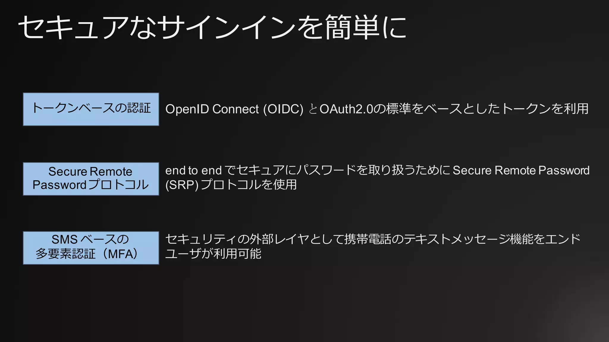 セキュアなサインインを簡単に
トークンベースの認証
Secure Remote
Passwordプロトコル
SMS ベースの
多要素認証（MFA）
OpenID Connect (OIDC) とOAuth2.0の標準をベースとしたトークンを利⽤
end to end でセキュアにパスワードを取り扱うために Secure Remote Password
(SRP) プロトコルを使⽤
セキュリティの外部レイヤとして携帯電話のテキストメッセージ機能をエンド
ユーザが利⽤可能
 