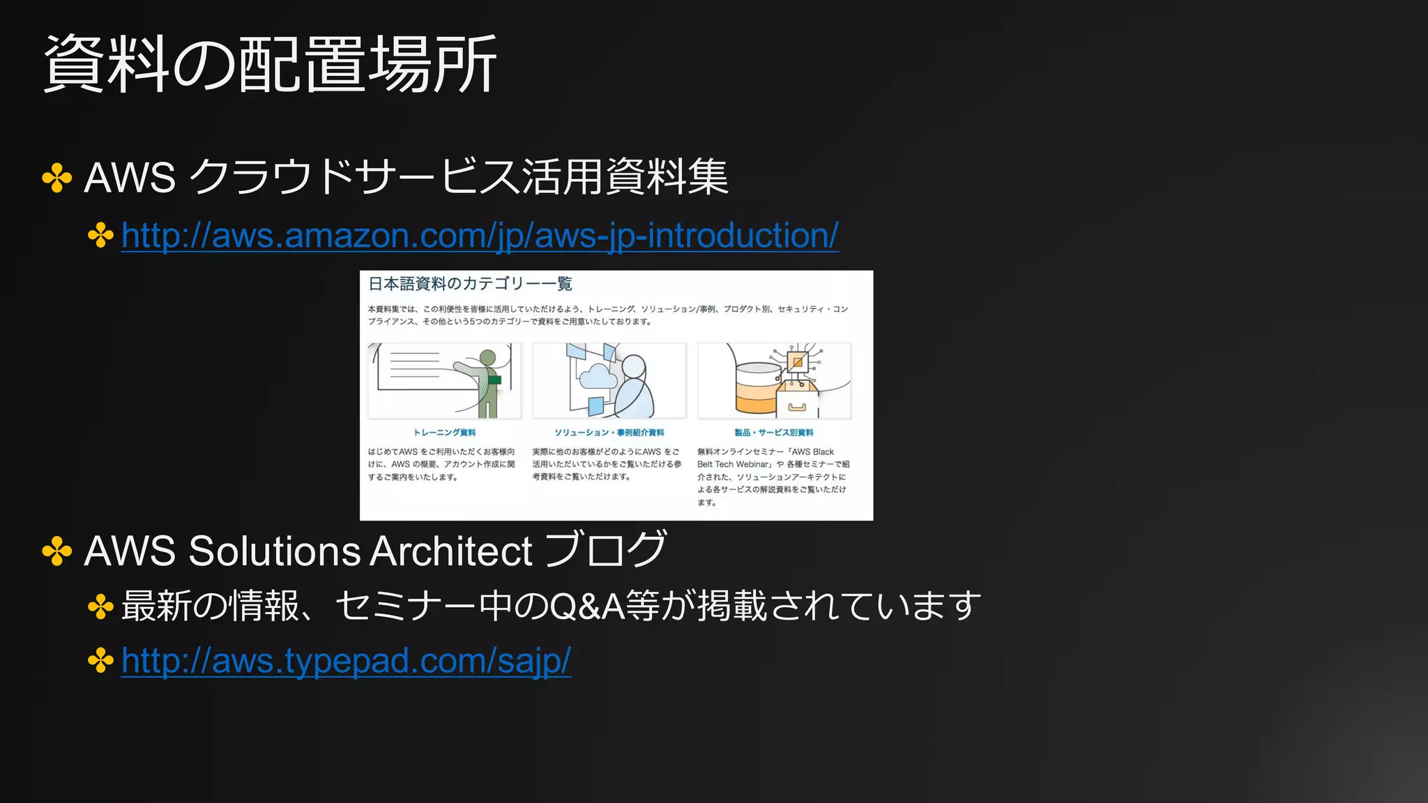 資料の配置場所
✤ AWS クラウドサービス活⽤資料集
✤ http://aws.amazon.com/jp/aws-jp-introduction/
✤ AWS Solutions Architect ブログ
✤ 最新の情報、セミナー中のQ&A等が掲載されています
✤ http://aws.typepad.com/sajp/
 