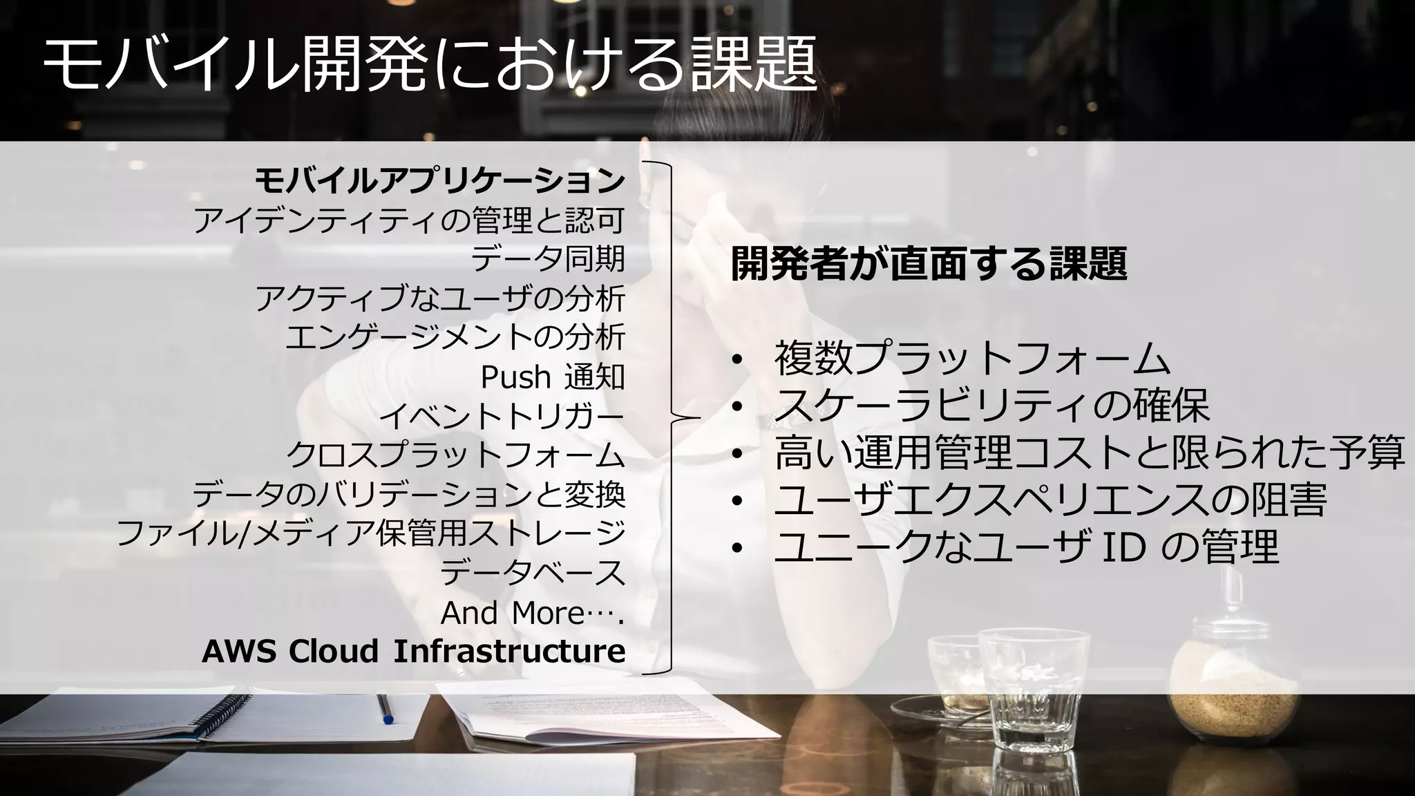 モバイル開発における課題
開発者が直⾯する課題
• 複数プラットフォーム
• スケーラビリティの確保
• ⾼い運⽤管理コストと限られた予算
• ユーザエクスペリエンスの阻害
• ユニークなユーザ ID の管理
モバイルアプリケーション
アイデンティティの管理と認可
データ同期
アクティブなユーザの分析
エンゲージメントの分析
Push 通知
イベントトリガー
クロスプラットフォーム
データのバリデーションと変換
ファイル/メディア保管⽤ストレージ
データベース
And More….
AWS Cloud Infrastructure
 