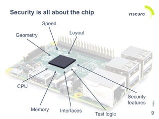 Why is it so hard to make secure chips?
