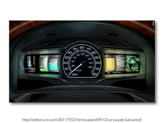 Prof. Pier Luca Lanzihttp://edition.cnn.com/2011/TECH/innovation/09/12/cars.waste.fuel.wired/
 