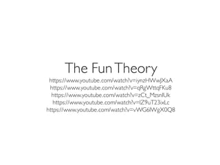 Prof. Pier Luca Lanzi
The FunTheory
https://www.youtube.com/watch?v=iynzHWwJXaA
https://www.youtube.com/watch?v=qRgWttqFKu8
https://www.youtube.com/watch?v=zCt_MzsnIUk
https://www.youtube.com/watch?v=lZ9uT23ixLc
https://www.youtube.com/watch?v=vWG6IWgX0Q8
 