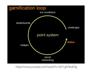 Prof. Pier Luca Lanzihttps://www.youtube.com/watch?v=6O1gNVeaE4g
 