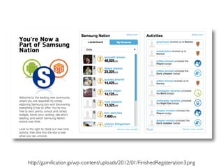 Prof. Pier Luca Lanzihttp://gamification.jp/wp-content/uploads/2012/01/FinishedRegisteration3.png
 