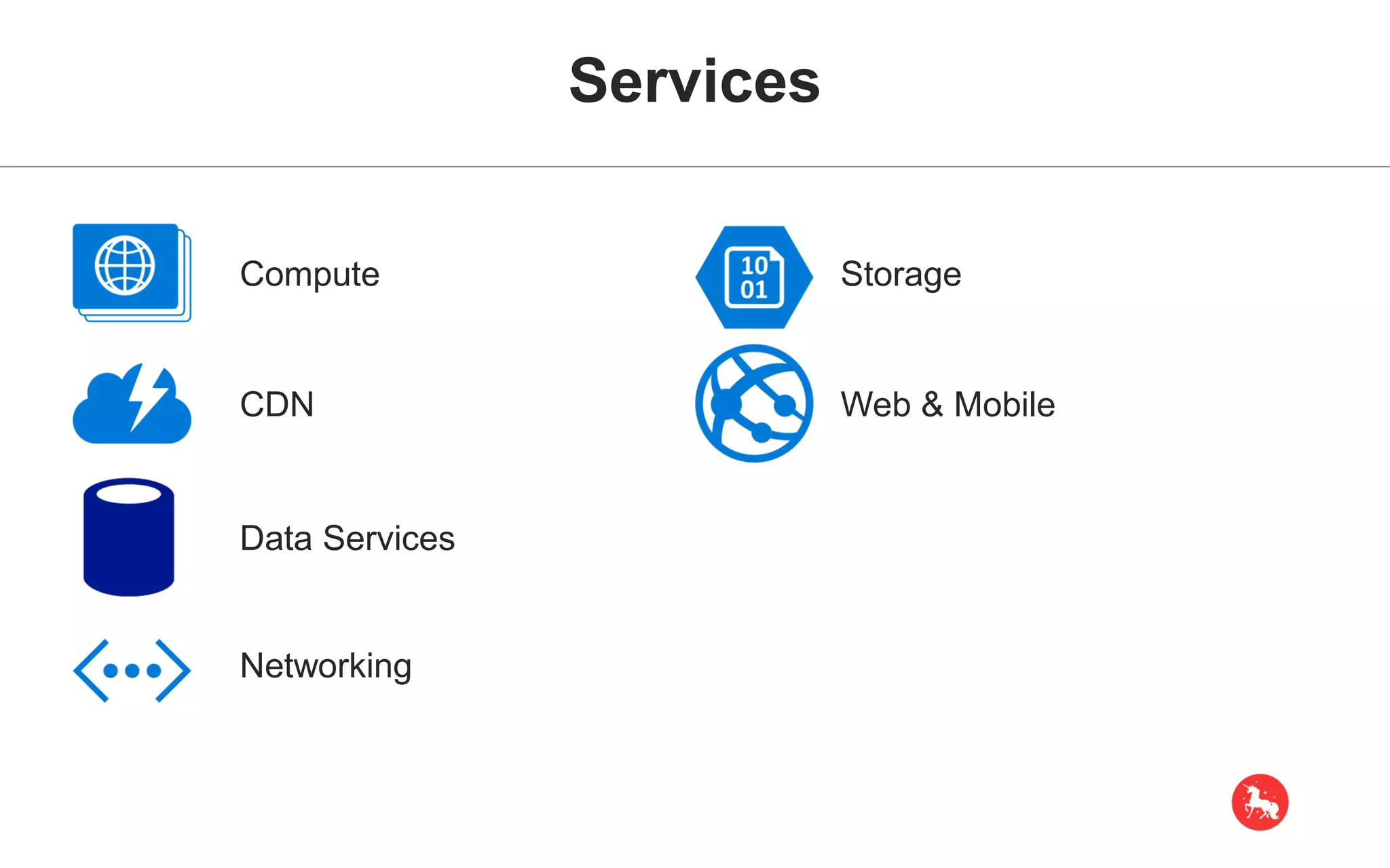 Services Compute CDN Data Services Networking Storage Web & Mobile 