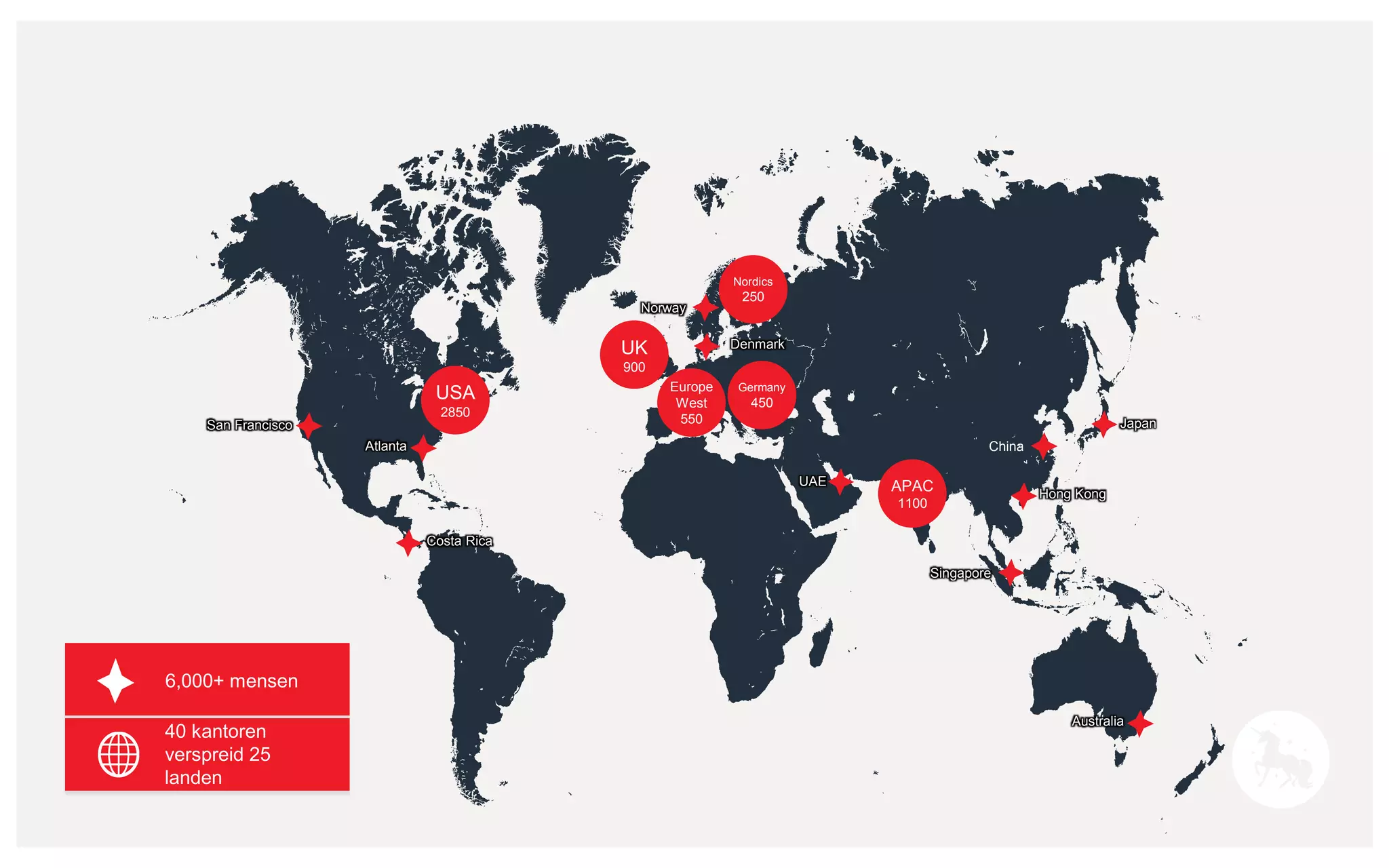 6,000+ mensen 40 kantoren verspreid 25 landen San Francisco Costa Rica Atlanta Norway China Singapore Australia Hong Kong Japan UAE Denmark USA 2850 UK 900 Europe West 550 Germany 450 Nordics 250 APAC 1100 