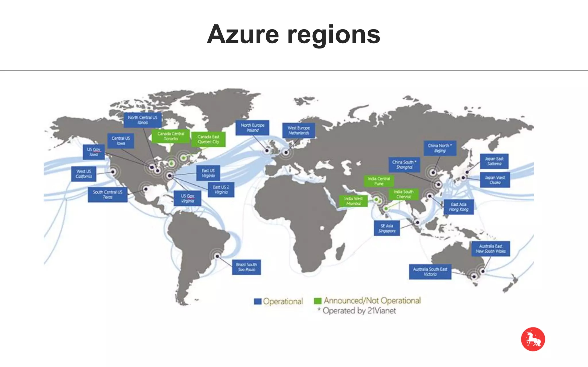 Azure regions 
