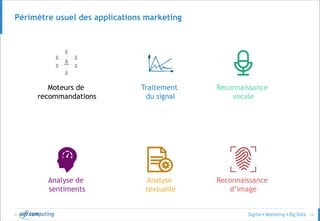 © 13
Périmètre usuel des applications marketing
Moteurs de
recommandations
Reconnaissance
vocale
Analyse
textuelle
Reconnaissance
d’image
Analyse de
sentiments
Traitement
du signal
 