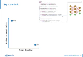© 40
Sky is the limit
Temps de calcul
Nombredenœudshadoop
(10,1)
(1,10)
 