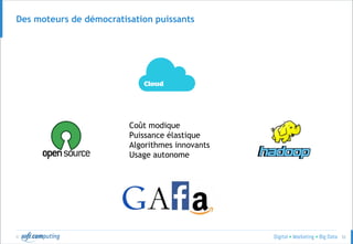 © 52
Des moteurs de démocratisation puissants
Coût modique
Puissance élastique
Algorithmes innovants
Usage autonome
 