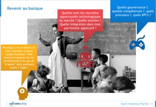 © 56
Revenir au basique
Pourquoi j’en ai besoin et
pour répondre à quels
usages business ? Mes
moyens existants ne me
permettraient-ils pas de
‘craquer’ déjà quelques
sujets ? Légal ?
Quelles sont les nouvelles
opportunités technologiques
du marché ? Quelle solution ?
Quelle intégration dans mon
patrimoine applicatif ?
Quelle gouvernance ?,
quelles compétences ?, quels
processus ?, quels KPI’s ?
 