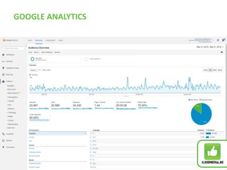 GOOGLE ANALYTICS
 