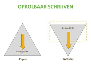 Papier Internet
Belangrijkste
Belangrijkste
OPROLBAAR SCHRIJVEN
 