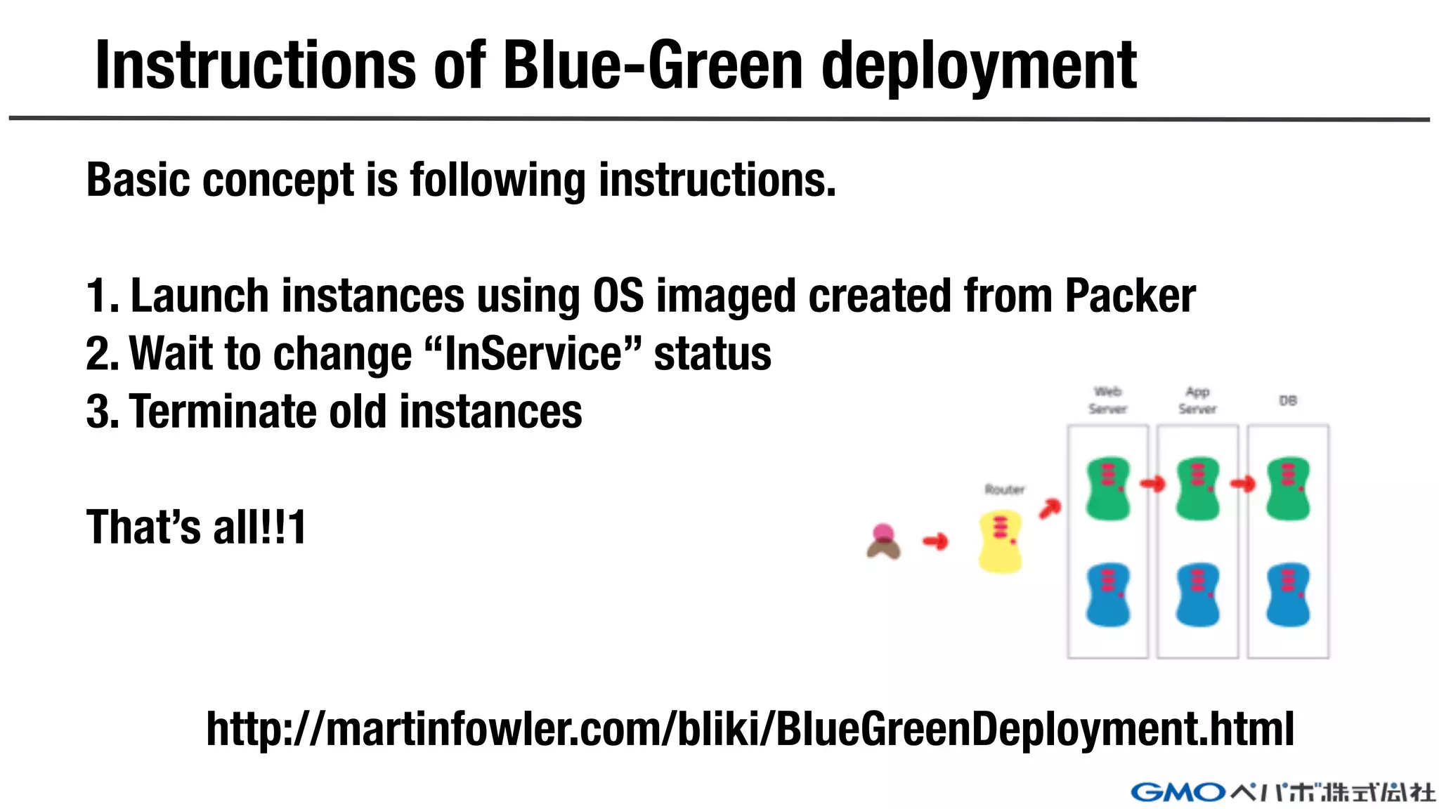 Instructions of Blue-Green deployment
Basic concept is following instructions.
1. Launch instances using OS imaged created from Packer
2. Wait to change “InService” status
3. Terminate old instances
That’s all!!1
http://martinfowler.com/bliki/BlueGreenDeployment.html
 