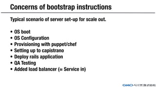 Concerns of bootstrap instructions
Typical scenario of server set-up for scale out.
• OS boot
• OS Configuration
• Provisioning with puppet/chef
• Setting up to capistrano
• Deploy rails application
• QA Testing
• Added load balancer (= Service in)
 