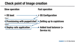 Check point of Image creation
Slow operation
• OS boot
• Provisioning with puppet/chef
• Deploy rails application
Fast operation
• OS Configuration
• Setting up to capistrano
• Added load balancer (=
Service in)
Step1
Step2
 