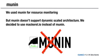 munin
We used munin for resource monitoring
But munin doesn’t support dynamic scaled architecture. We
decided to use mackerel.io instead of munin.
 