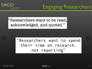 Engaging Researchers
“Researchers want to be read,
acknowledged, and quoted.”
20 May 2016 orcid.org 2
“Researchers want to...