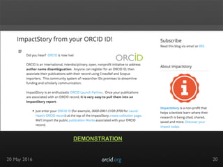 20 May 2016 orcid.org 20
DEMONSTRATION
 