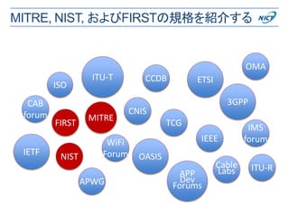 MITRE, NIST, およびFIRSTの規格を紹介する
ITU-R
ISO
ETSI
OASIS
ITU-T
OMA
CAB
forum
TCG
3GPP
MITRE
NIST
APP
Dev
Forums
IEEEWiFi
Forum
IMS
forum
Cable
Labs
FIRST
CCDB
CNIS
APWG
IETF
 