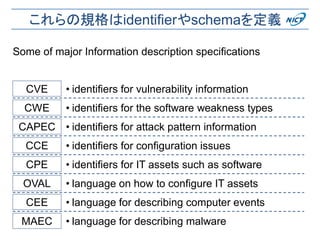 これらの規格はidentifierやschemaを定義
Some of major Information description specifications
• identifiers for vulnerability informationCVE
CWE
CAPEC
CCE
CPE
OVAL
CEE
MAEC
• identifiers for the software weakness types
• identifiers for attack pattern information
• identifiers for configuration issues
• identifiers for IT assets such as software
• language on how to configure IT assets
• language for describing computer events
• language for describing malware
 