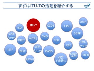 まずはITU-Tの活動を紹介する
ITU-R
ISO
ETSI
OASIS
ITU-T
OMA
CAB
forum
TCG
3GPP
MITRE
NIST
APP
Dev
Forums
IEEEWiFi
Forum
IMS
forum
Cable
Labs
FIRST
CCDB
CNIS
APWG
IETF
 
