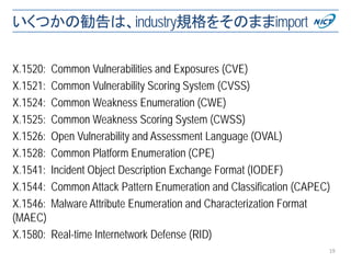いくつかの勧告は、industry規格をそのままimport
X.1520: Common Vulnerabilities and Exposures (CVE)
X.1521: Common Vulnerability Scoring System (CVSS)
X.1524: Common Weakness Enumeration (CWE)
X.1525: Common Weakness Scoring System (CWSS)
X.1526: Open Vulnerability and Assessment Language (OVAL)
X.1528: Common Platform Enumeration (CPE)
X.1541: Incident Object Description Exchange Format (IODEF)
X.1544: Common Attack Pattern Enumeration and Classification (CAPEC)
X.1546: Malware Attribute Enumeration and Characterization Format
(MAEC)
X.1580: Real-time Internetwork Defense (RID)
19
 