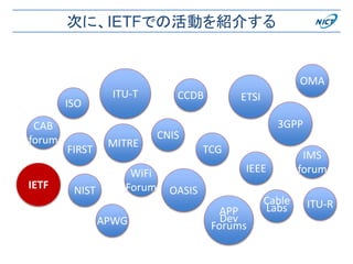次に、IETFでの活動を紹介する
ITU-R
ISO
ETSI
OASIS
ITU-T
OMA
CAB
forum
TCG
3GPP
MITRE
NIST
APP
Dev
Forums
IEEEWiFi
Forum
IMS
forum
Cable
Labs
FIRST
CCDB
CNIS
APWG
IETF
 