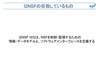 I2NSFの目指しているもの
I2NSF WGは、NSFを制御・監視するための
情報・データモデルと、ソフトウェアインターフェースを定義する
 