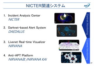 NICTER関連システム
3. Livenet Real-time Visualizer
NIRVANA
2. Darknet-based Alert System
DAEDALUS
1. Incident Analysis Center
NICTER
4. Anti-APT Platform
NIRVANA改 /NIRVANA KAI
DarknetMonitoringLivenetMonitoring
47
 