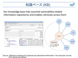 知識ベース (KB)
Our knowledge base links assorted vulnerability-related
information repositories and enables retrievals across them
Source: “Reference Ontology for Cybersecurity Operational Information,” the Computer Journal,
2014 (advanced access)
 