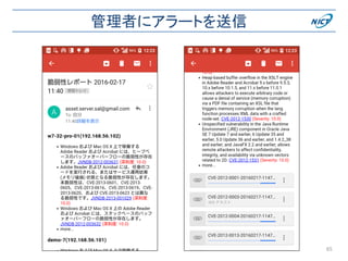 管理者にアラートを送信
65
 