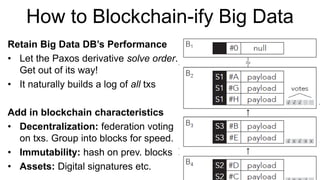 How to Blockchain-ify Big Data
Retain Big Data DB’s Performance
• Let the Paxos derivative solve order.
Get out of its way!
• It naturally builds a log of all txs
Add in blockchain characteristics
• Decentralization: federation voting
on txs. Group into blocks for speed.
• Immutability: hash on prev. blocks
• Assets: Digital signatures etc.
 
