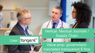 User:
Vertical: Medical Journals /
Supply Chain
Value prop: government-
mandated transparent $ flow
 