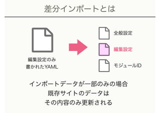 差分インポートとは
インポートデータが一部のみの場合
既存サイトのデータは
その内容のみ更新される
編集設定のみ
書かれたYAML
全般設定
編集設定
モジュールID
 