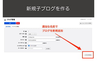 新規子ブログを作る
 