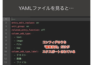 YAMLファイルを見ると…
 