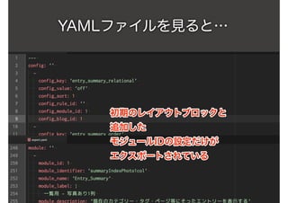 YAMLファイルを見ると…
 
